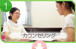 カウンセリング