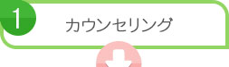 カウンセリング