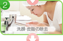 洗顔・皮脂の除去